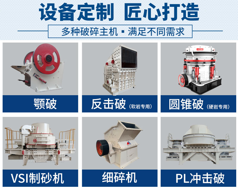 石頭破碎機